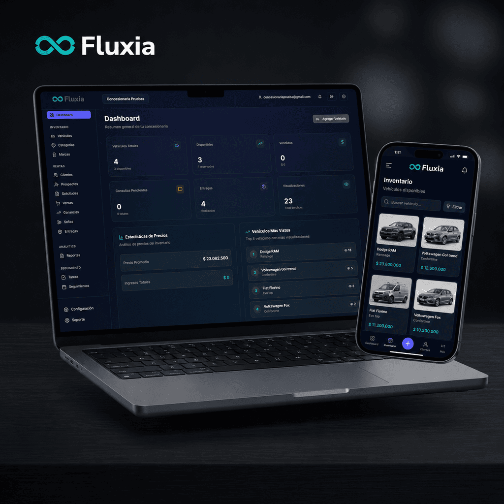 Captura de la plataforma Fluxia